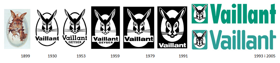 Logotypy Vaillant